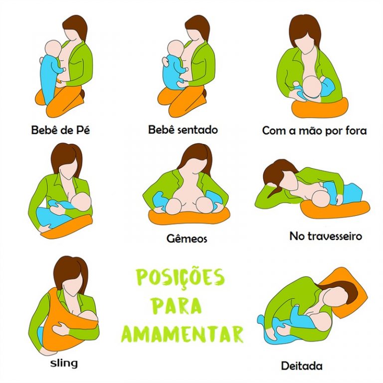 Amamentação Correta Dificuldades Dicas Benefícios E Importância De Amamentar 3142