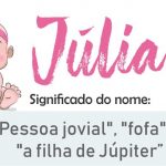 Significado do nome Julia e sua origem